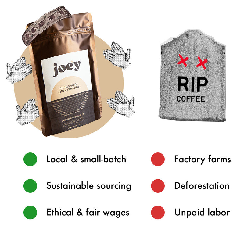 a list comparing the global impact of joe'y coffee alternative vs coffee