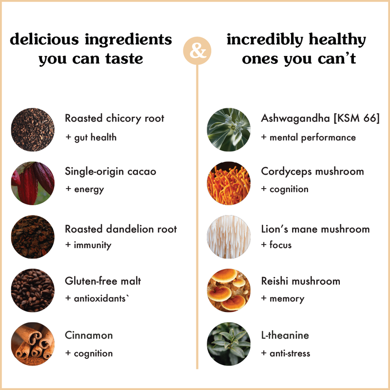 Joe’y - The coffee alternative